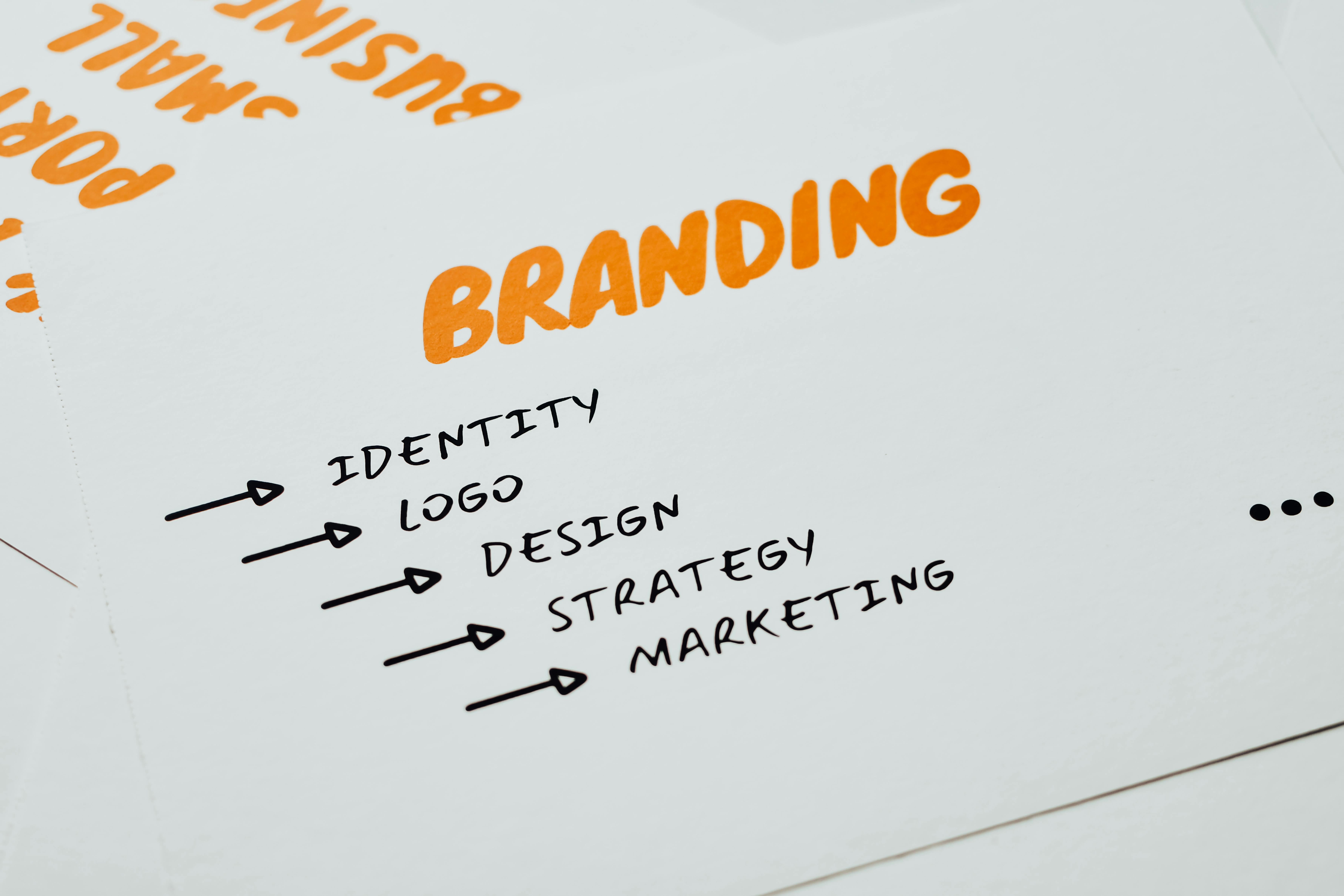 Rishitya Branding Strategy